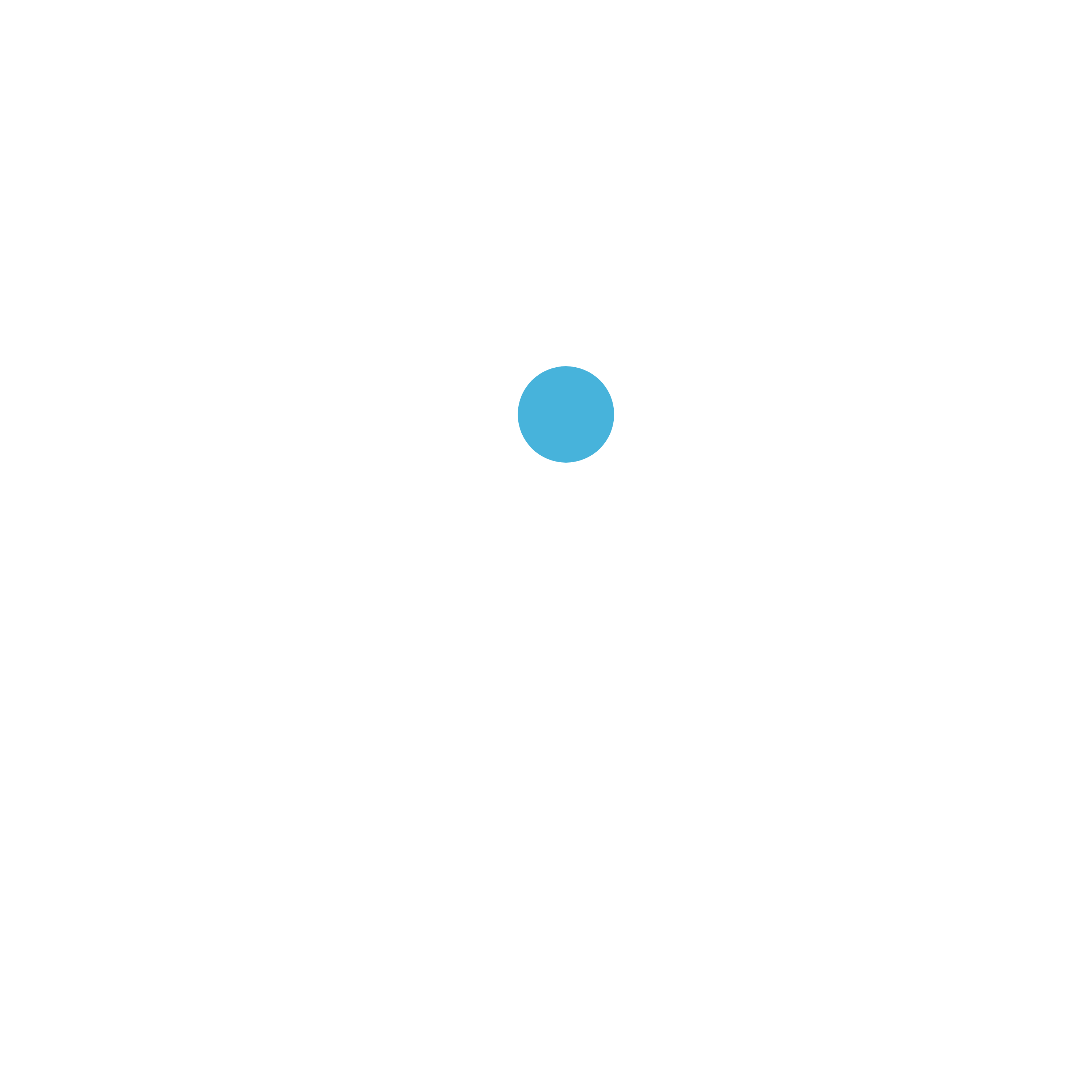 MJM Management Group